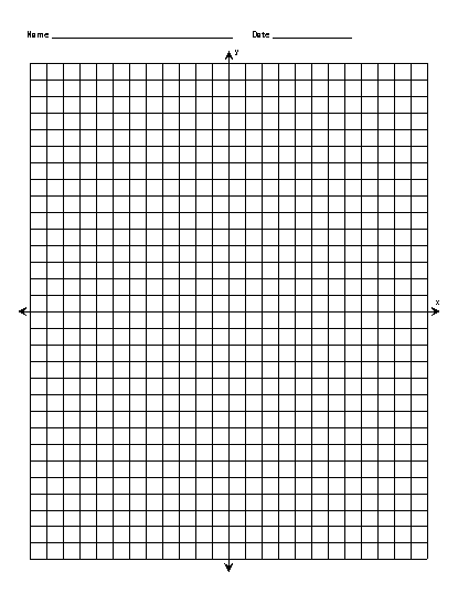 Blank Grid For Coordinates (axis range 0.
